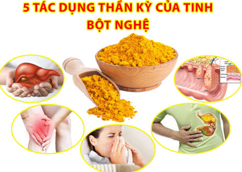 Công dụng đặc biệt của bột nghệ đối với sức khoẻ con người